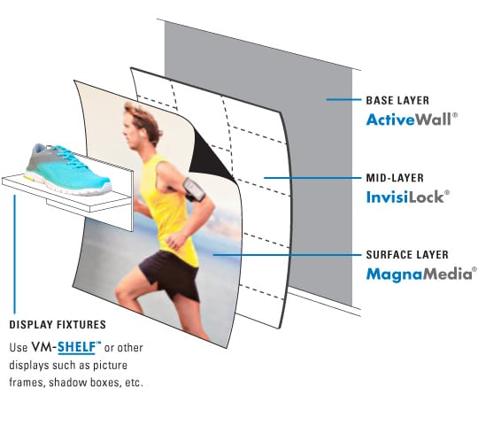 How_It_Works_Page_Diagram