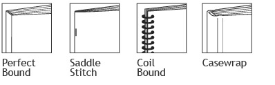 Book Binding - Perfect Bound, Saddle Stitch, Coil Bound, Casewrap